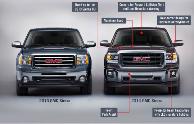 GM “Recall” 370 Ribu Silverado & GMC Sierra  