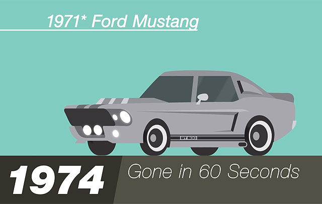 Video: Ilustrasi Unik '50 Years of Famous Cars' dari Scott Parker
