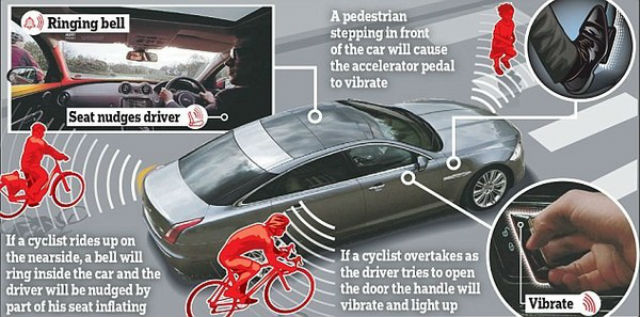 “Bike Sense”:  Sistem Keselamatan dari JLR untuk Pengendara Sepeda  