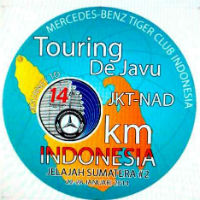 MTC-INA Jelajah Sumatera: 1.700 Kilometer Menuju 0 Km  