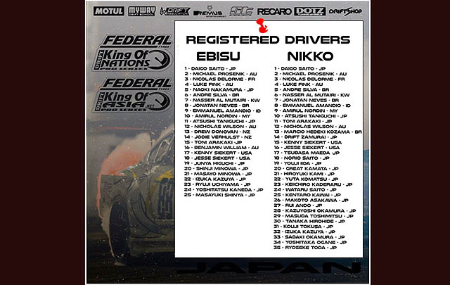 Amandio Siap Hadapi 'King of Nations Drift Championship 2016' di Jepang  