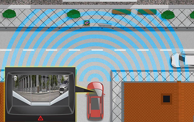 Ford Hadirkan Teknologi 'Mata Ekstra' untuk Lalui Persimpangan  