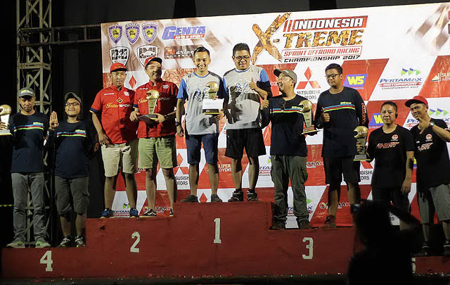 IXOR 2017 Putaran 5, Intersport Racing Team Raih Banyak Piala  