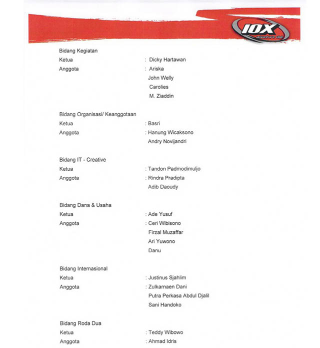 Susunan Pengurus Club Mobil Guru Paud