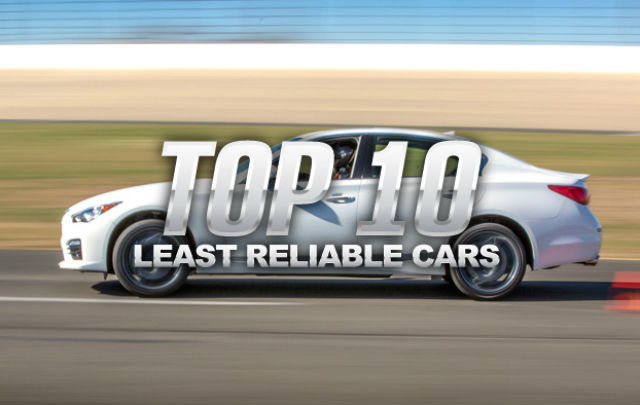 Top 10 Least Reliable Cars of 2014  