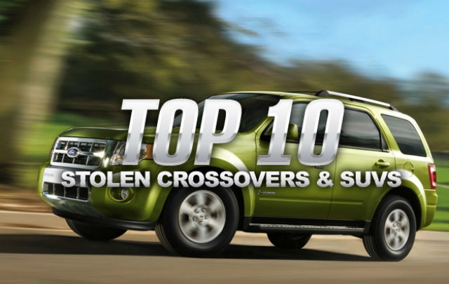 10 Crossover & SUV Paling Diincar Maling  