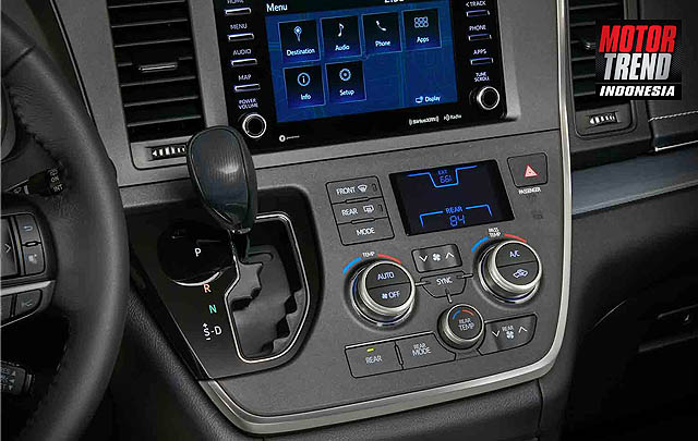 FUTURE CARS - MPV: Toyota Sienna  