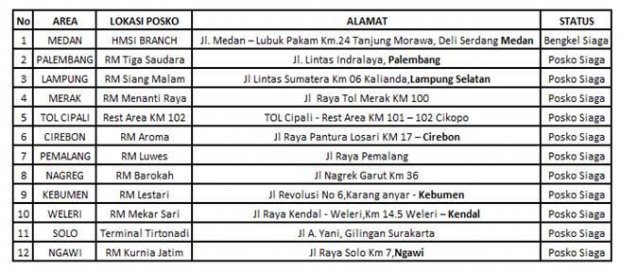 12 Posko Siaga Hino Lancarkan Mudik 2018  