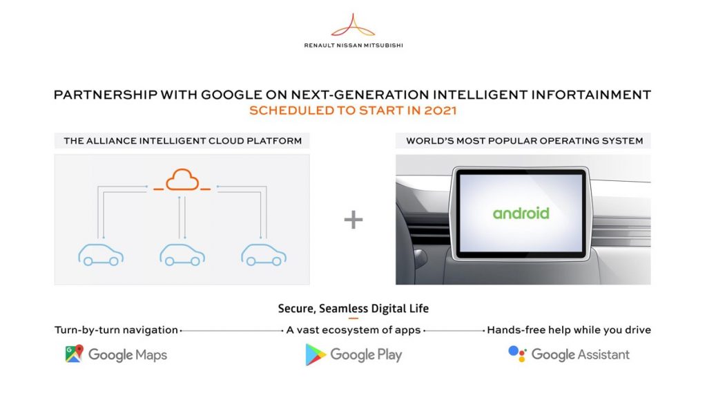 Alliance, Tahun 2022 Pakai Google di 14 Juta Mobil Baru  