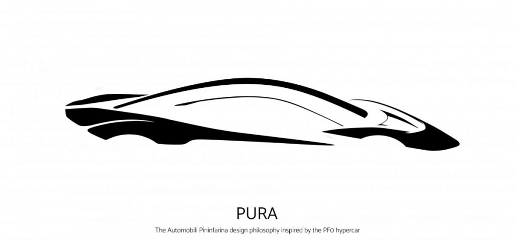 Automobili Pininfarina "Siram" €20 Juta Kembangkan PF0 'PURA'  