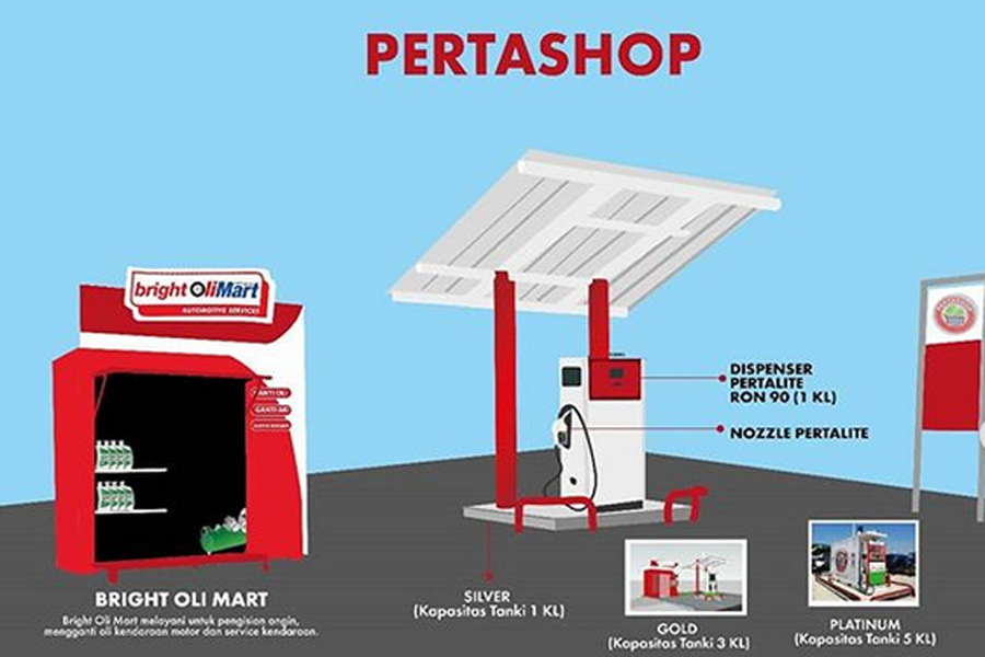 Penjualan Pertashop di Lampung Mencapai 500 Liter/Hari  