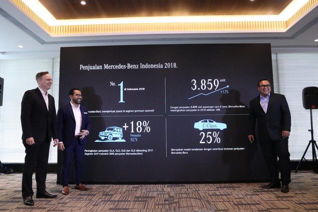 Catatkan Rekor, Mercedes-Benz Indonesia Laku 3.859 unit Selama 2018  