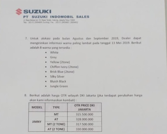 Akhirnya Terkuak, Inilah Harga Suzuki Jimny untuk Pasar Indonesia  