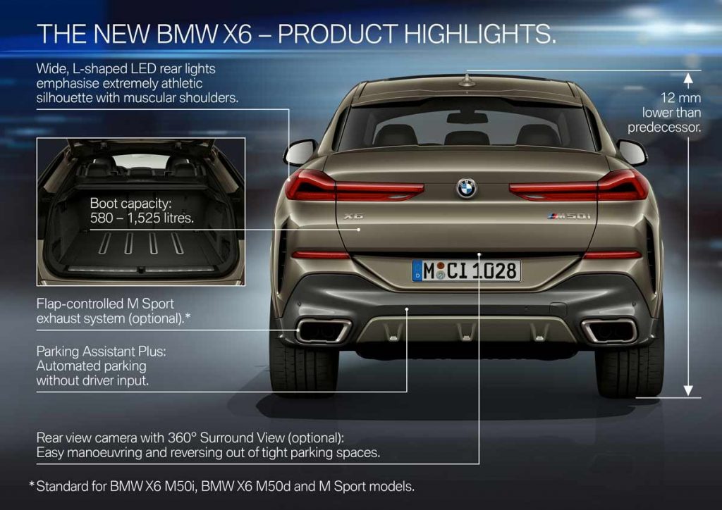 Generasi Terbaru BMW X6, Penasaran Keunggulannya?  