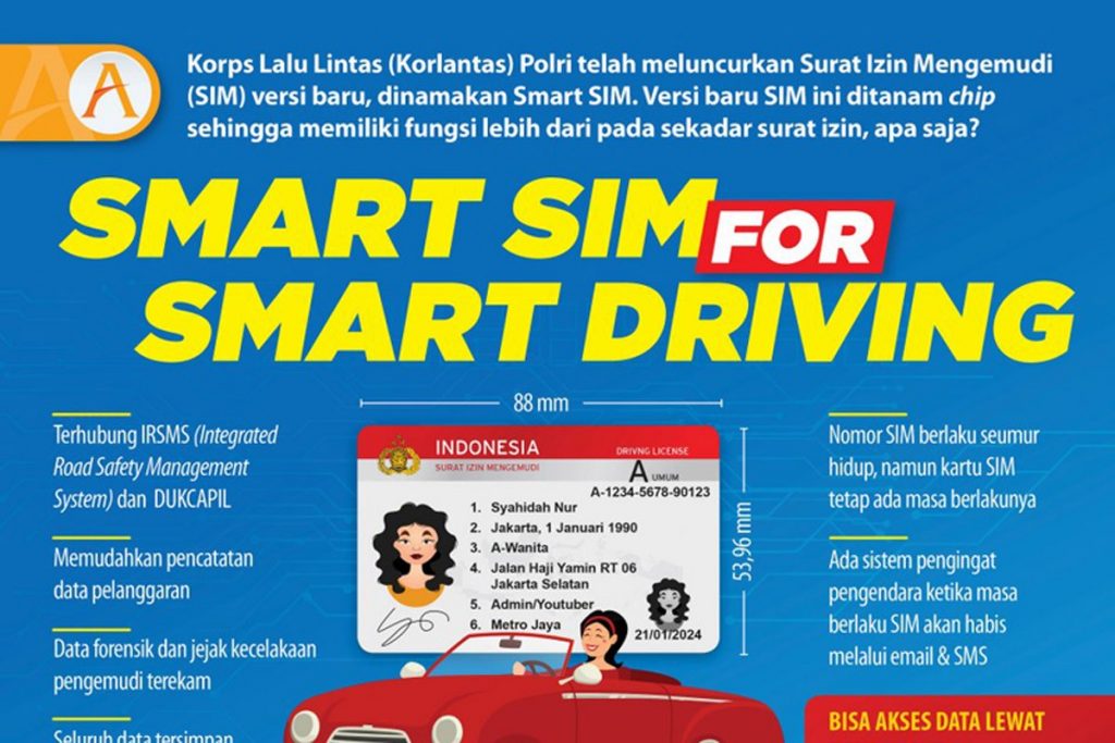 Resmi Diluncurkan, Inilah Kelebihan Smart SIM  
