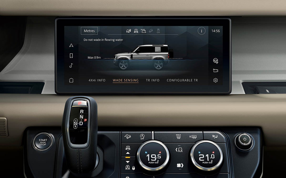 Land Rover Defender Usung Modem Dual-LTE di CES 2020 