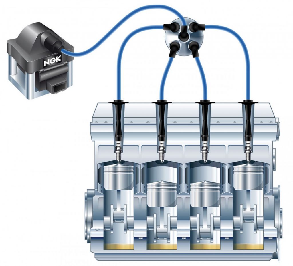 Distributorless Ignition System (DIS) Menjawab Kebutuhan OTOBLITZ