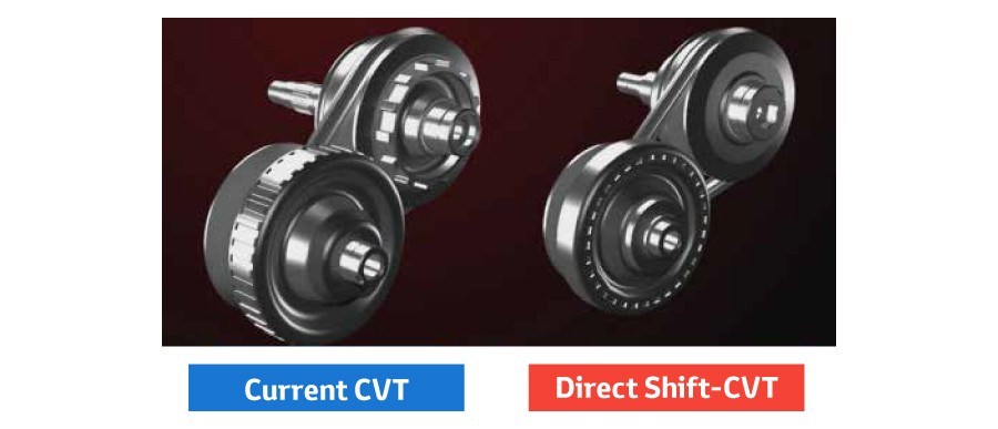 Direct Shift-CVT : Efisien dan Responsif 