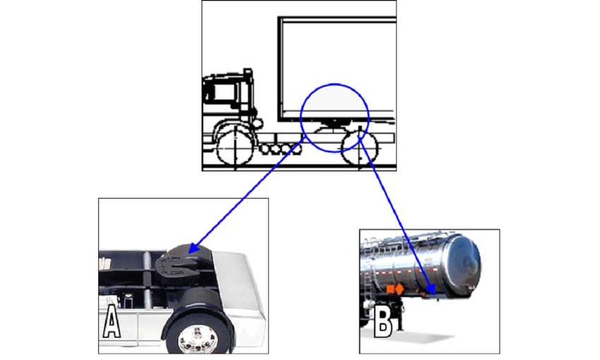 Fifth Wheel Coupling : Penyambung Tractor Head dan Trailer 