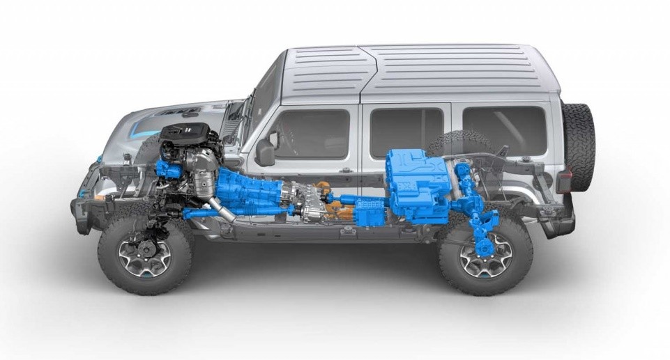 Jeep Siapkan Wrangler Varian Plug-in Hybrid 