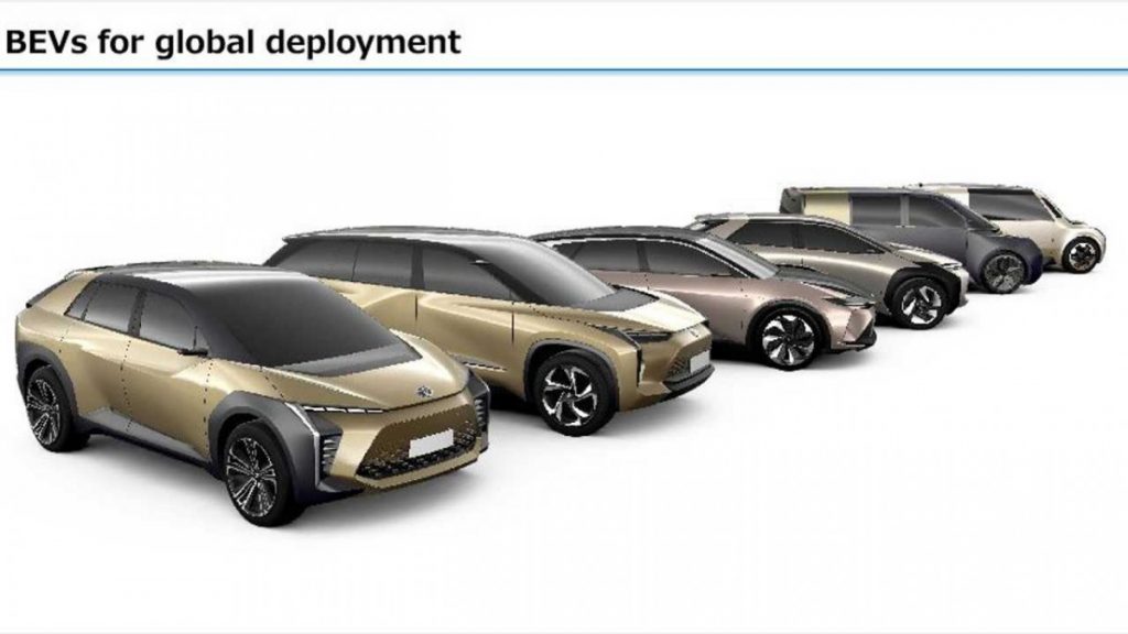 Toyota Siap Luncurkan SUV Listrik Pakai Platform e-TNGA 