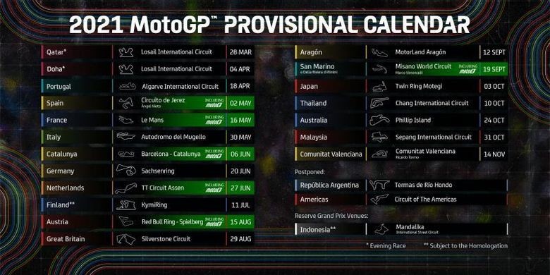 Jadwal Terbaru MotoGP 2021, Indonesia Cadangan  