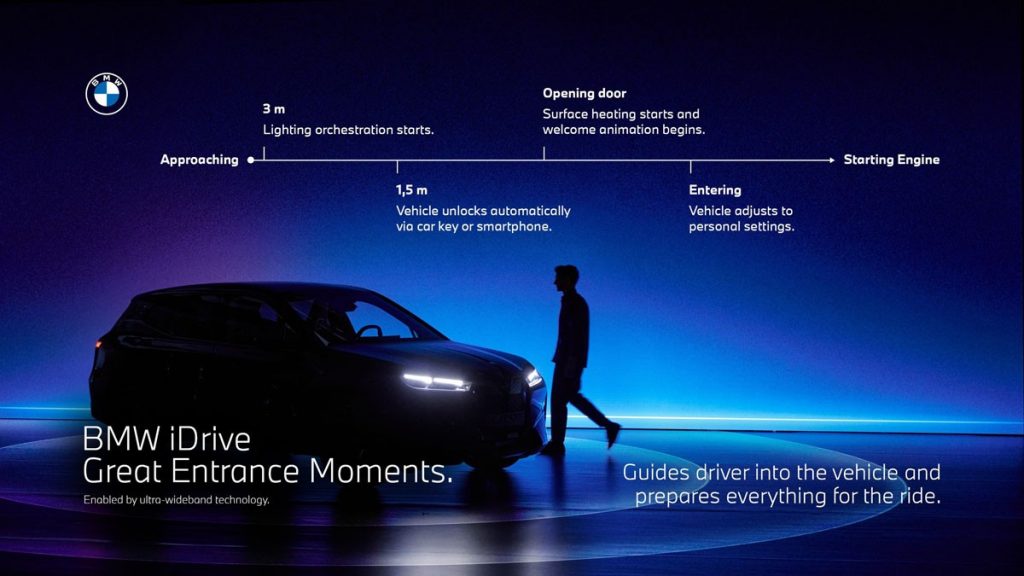 BMW Perkenalkan Generasi Terbaru iDrive Mereka 