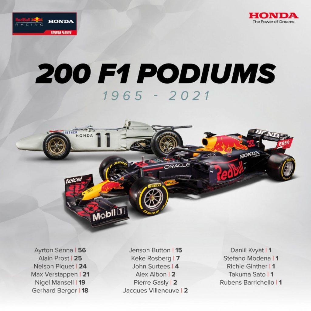 Honda Raih Podium ke-200 Di Ajang F1 Grand Prix Bahrain 2021  