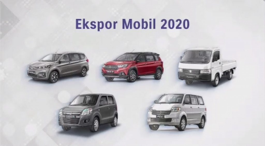Raihan Positif Suzuki Selama Tahun 2020 