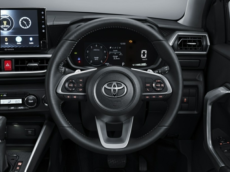 Toyota Raize, Menambah Pilihan Baru Segmen SUV 