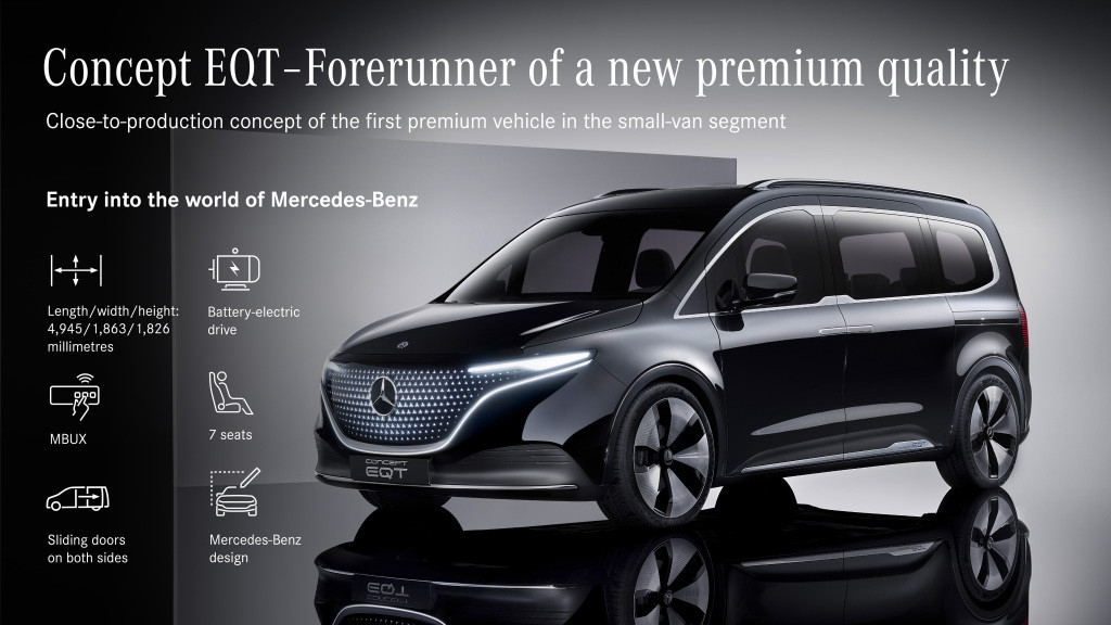 Mercedes-Benz Concept EQT, Kualitas Premium MPV Listrik  