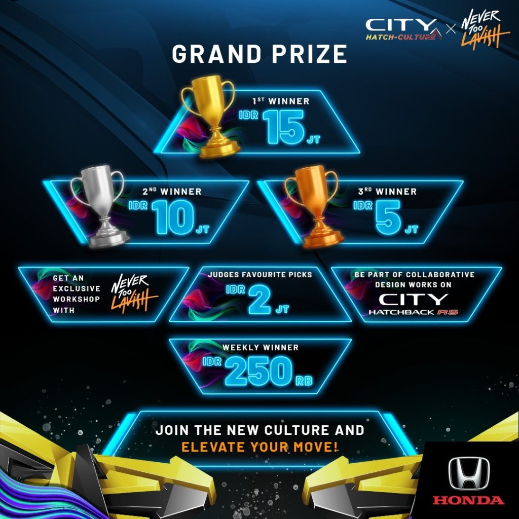 Honda City Hatchback RS Jadi Model Kompetisi “City Hatch Art” 