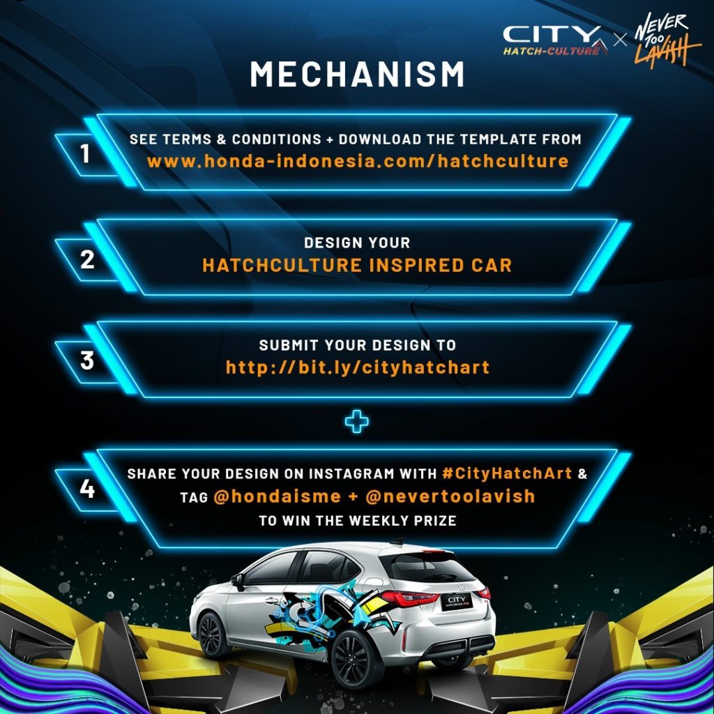 Honda City Hatchback RS Jadi Model Kompetisi “City Hatch Art”  