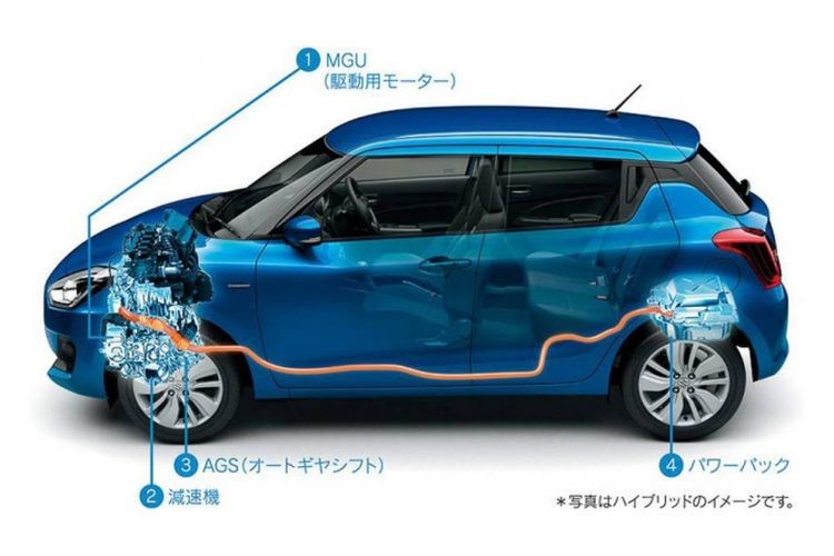 Suzuki Segera Luncurkan Mobil Listrik Pertama di Tahun 2025  