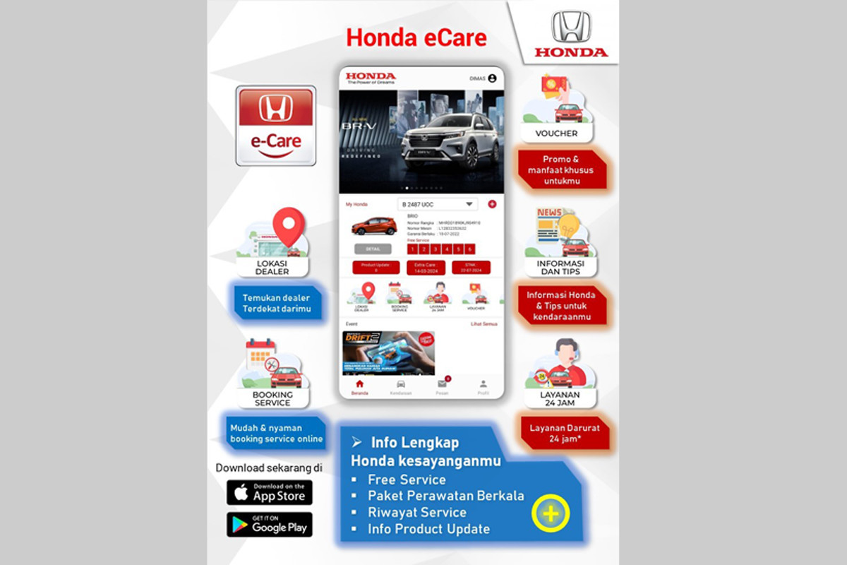 Aplikasi Honda e-Care, Cara PT HPM Tingkatkan Layanan Penjualan 