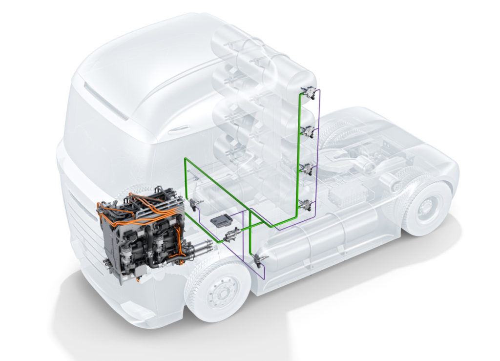 Daimler Dan Bosch Berpartisipasi Dalam Proyek Bahan Bakar Hidrogen  