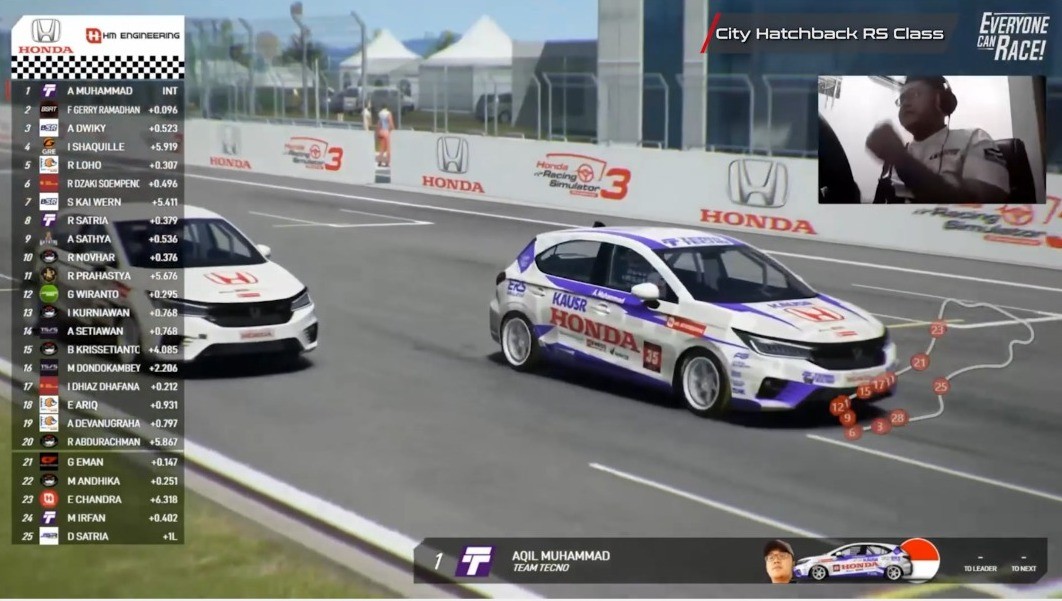 Honda Racing Simulator Championship, Didominasi Indonesia  