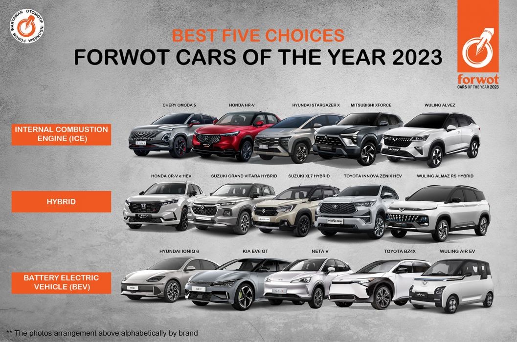 Daftar Finalis Cars dan Motorcycles of the Year 2023 Versi FORWOT  