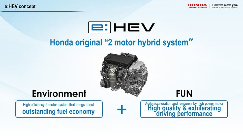 Honda Perkenalkan Sistem e:HEV Kendaraan Hybrid Masa Depan  