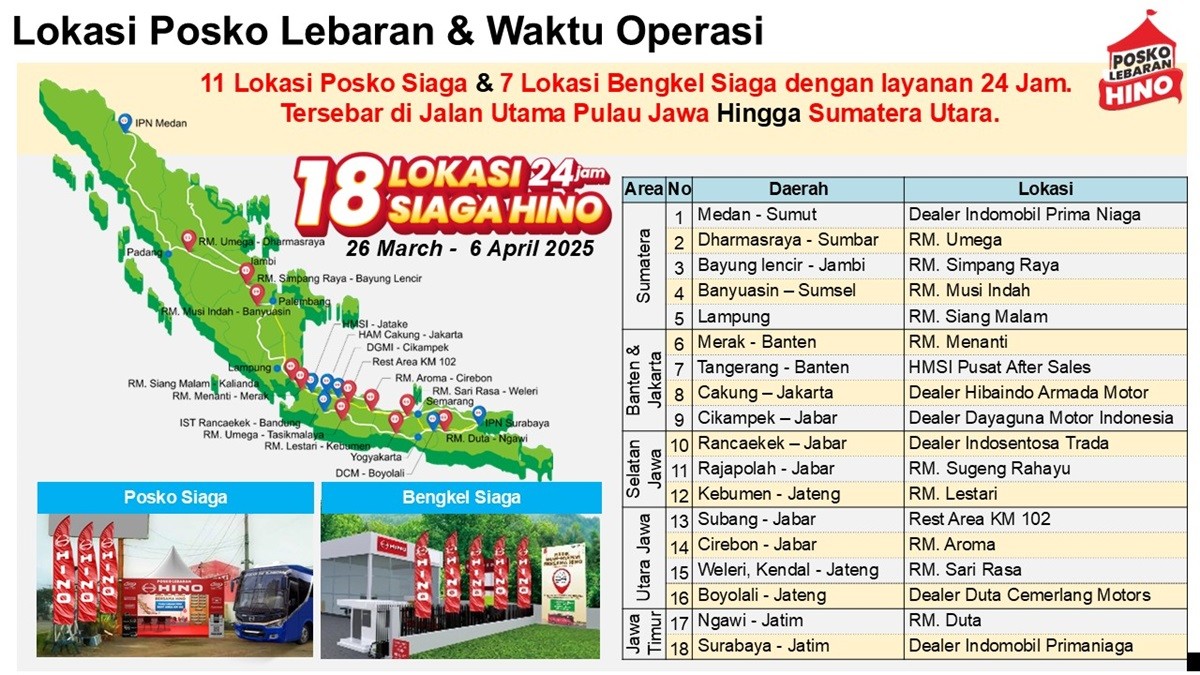 Hino Siapkan 18 Titik Posko Mudik di Jawa Hingga Sumatera  